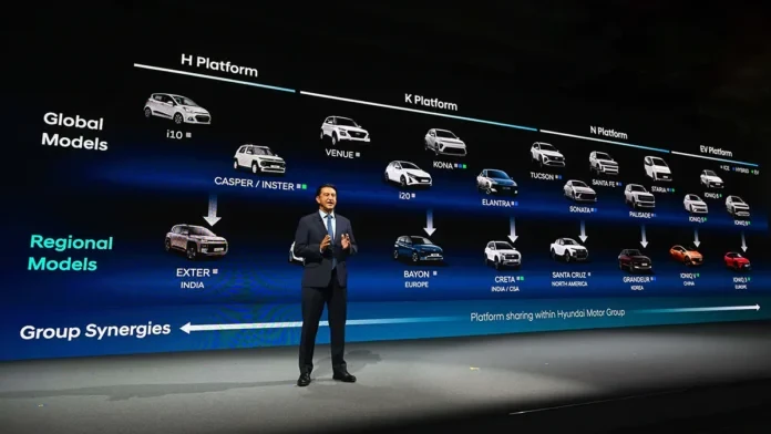 Гендиректор Hyundai розкрив амбітні плани компанії